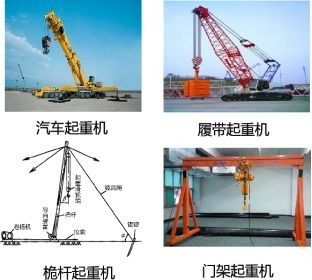 2020韩铎机电精讲班视频 起重机械与吊具的使用要求